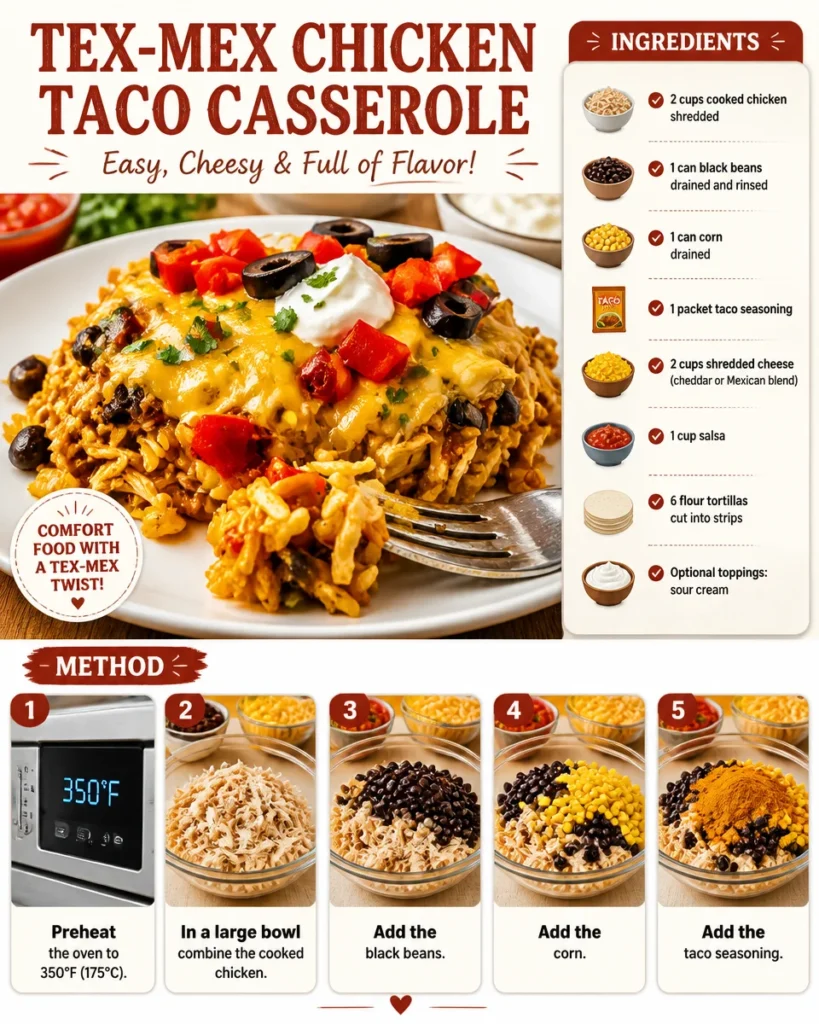 Delicious Tex-Mex chicken taco casserole served in a dish
